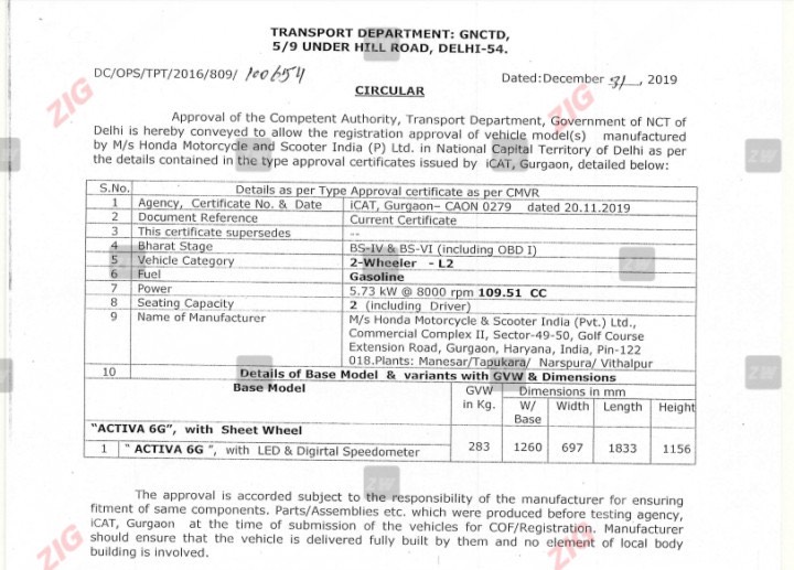 Honda Activa 6G Specifications
