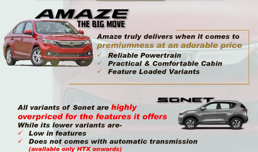 Honda Amaze Rivals