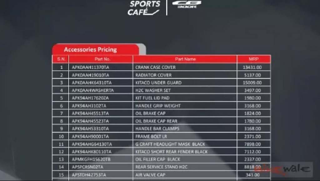 Honda CB300R Accessories List