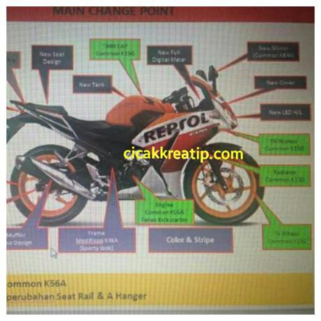 Honda CBR150R Facelift Leaked