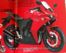 Honda CBR500 Sports Bike