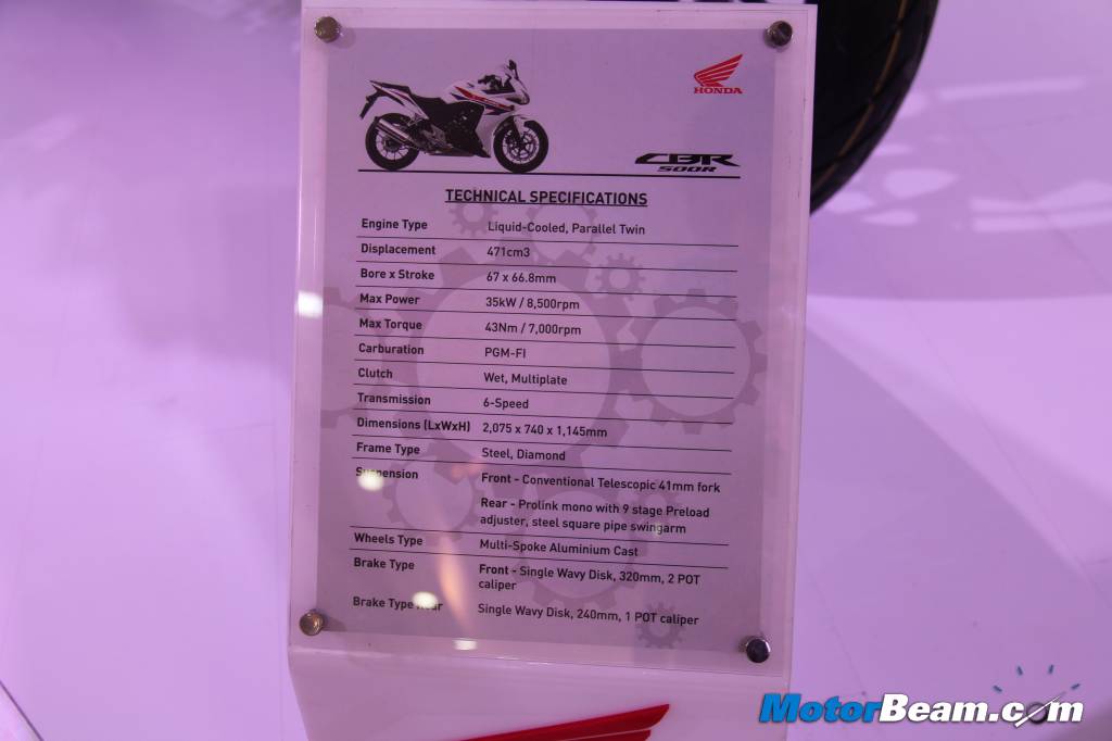 Honda CBR500R India Specs