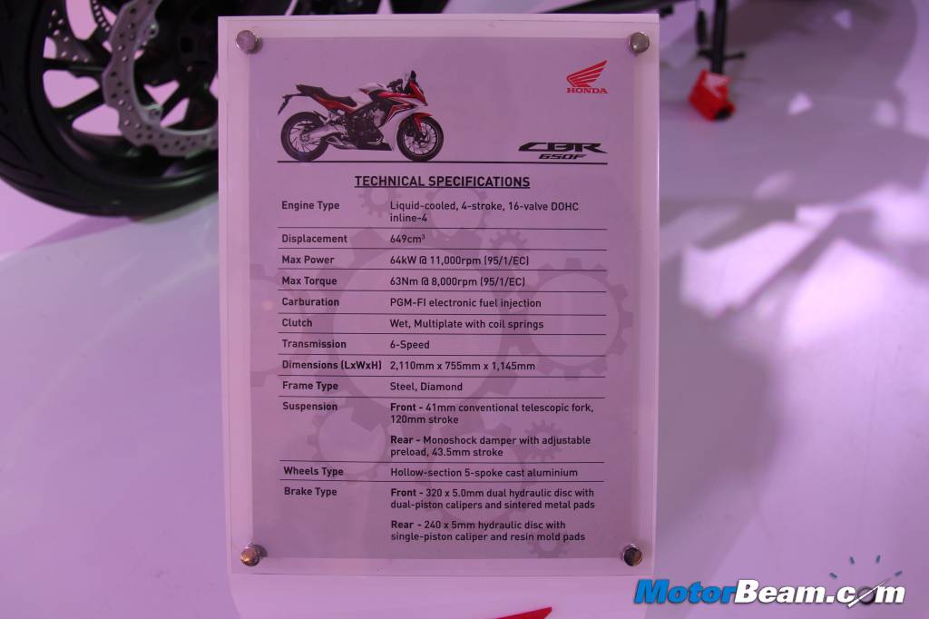 Honda CBR650F India Specs