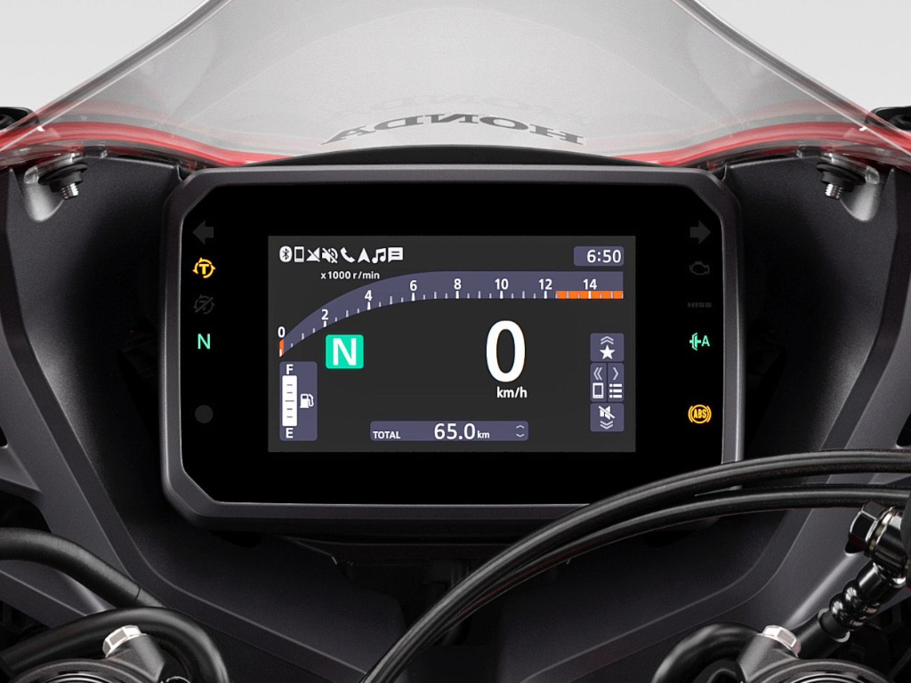 Honda CBR650R Screen