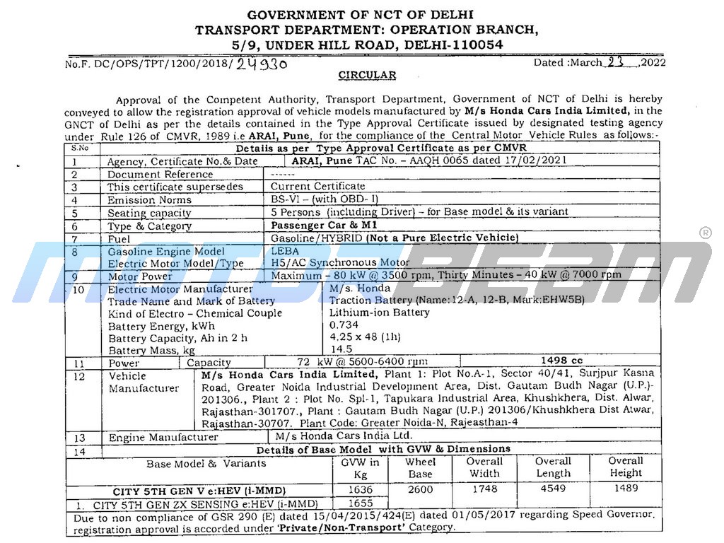 Honda City Hybrid Specs