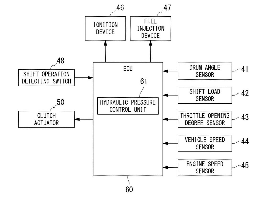 System Patent