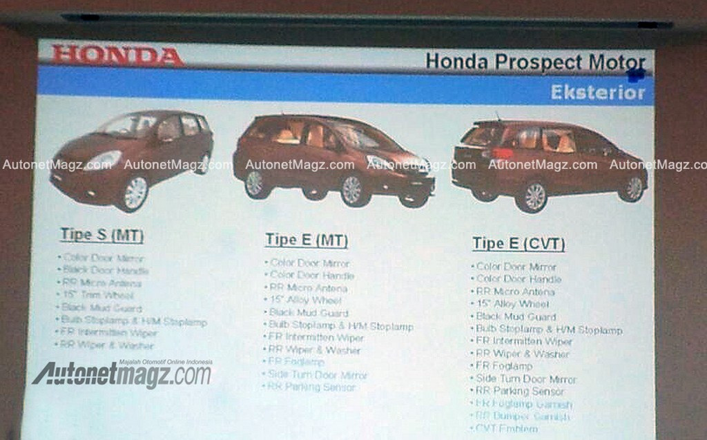Honda Mobilio Screenshot