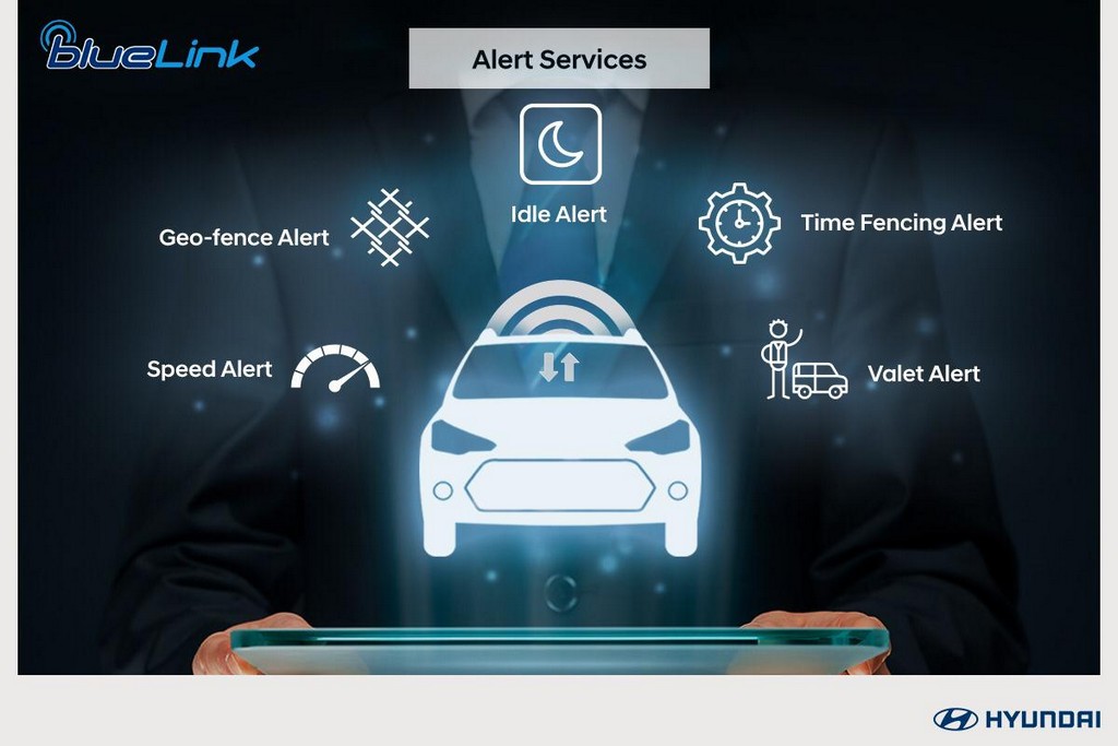 Hyundai BlueLink Explained
