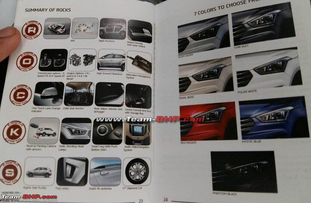 Hyundai Creta Brochure Colours