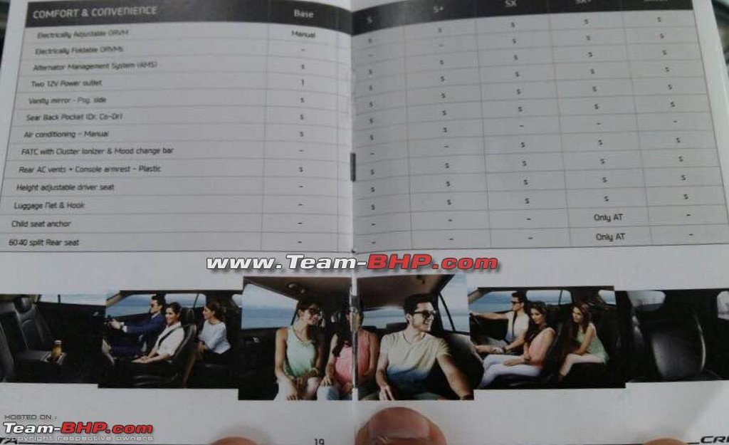 Hyundai Creta Brochure Features