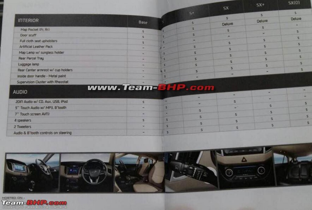 Hyundai Creta Brochure India