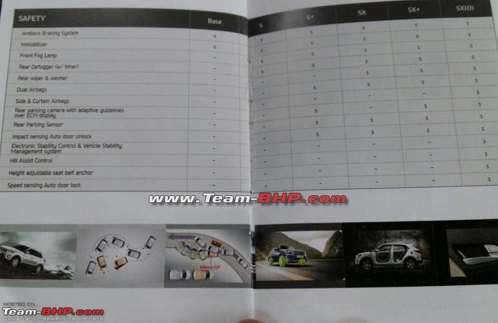 Hyundai Creta Brochure Safety