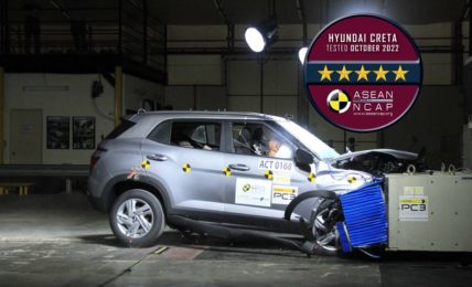 Hyundai Creta Crash Test