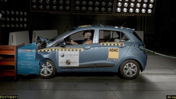 Hyundai Grand i10 Latin NCAP