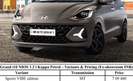 Hyundai Grand i10 NIOS VIBE Edition