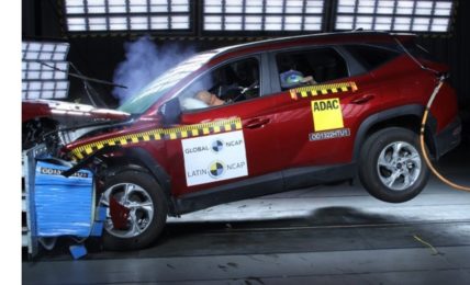 Hyundai Tucson Latin NCAP