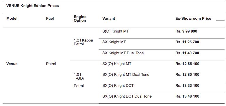 Hyundai Venue Knight Edition Price List