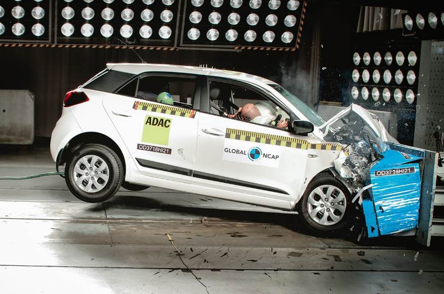 Hyundai i20 Global NCAP