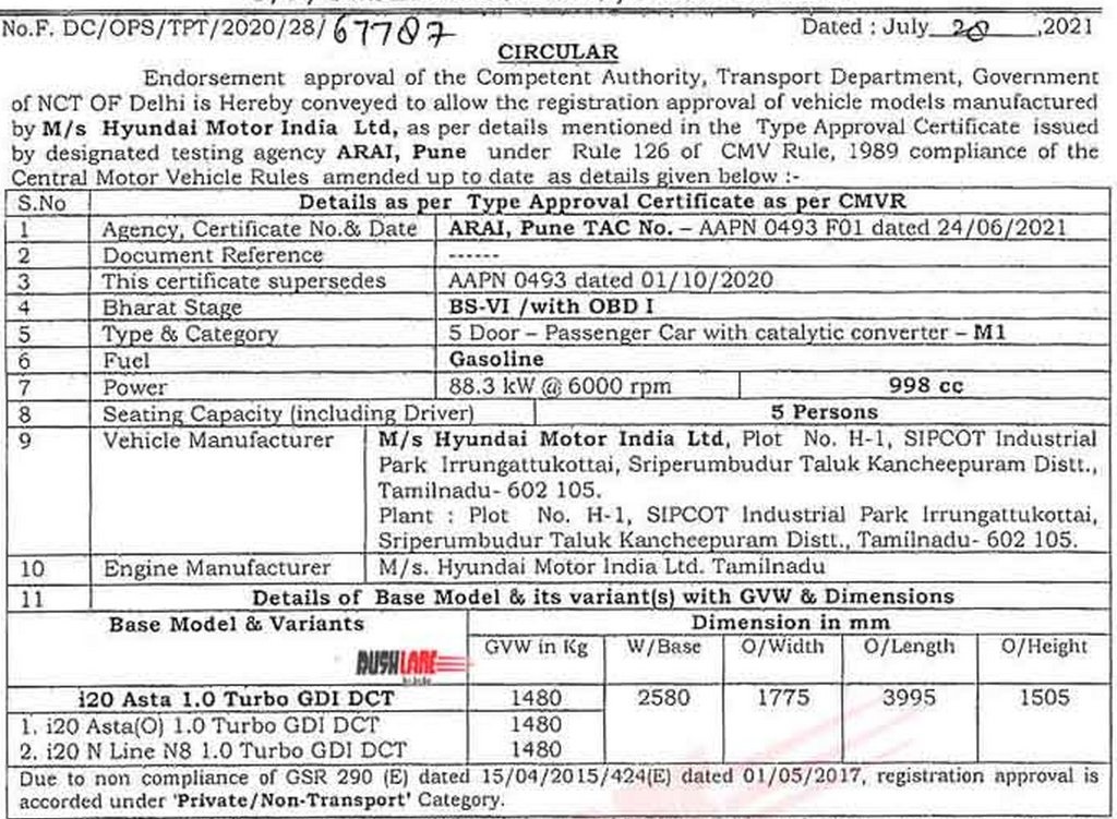 Hyundai i20 N Line Type Approval Certificate