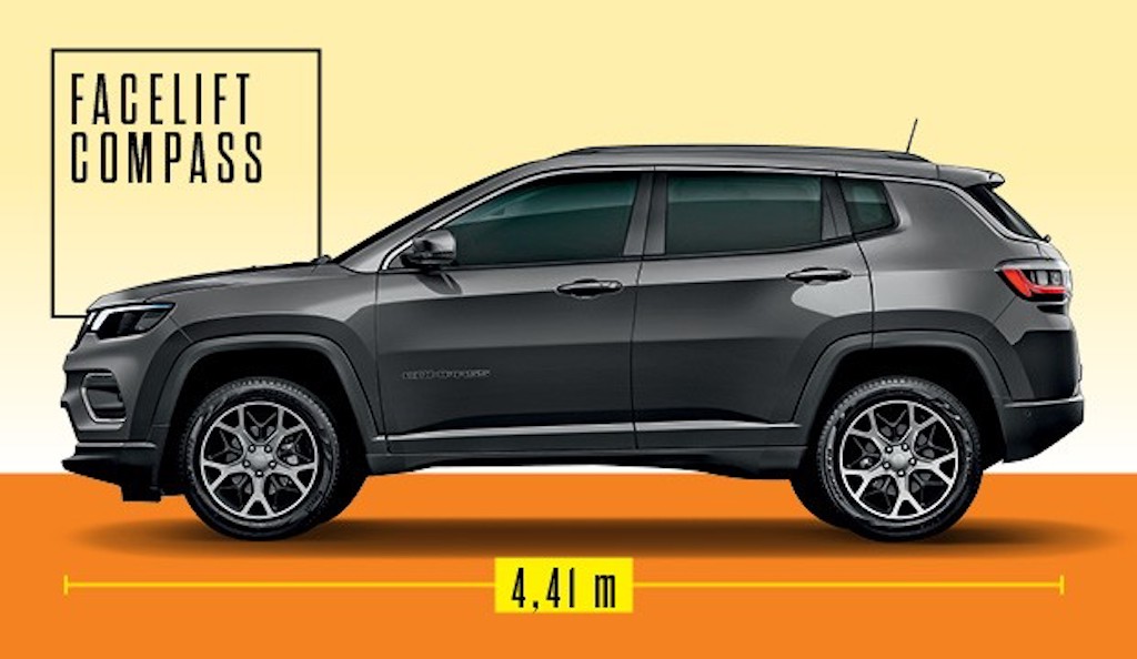 Jeep Compass Facelift Side