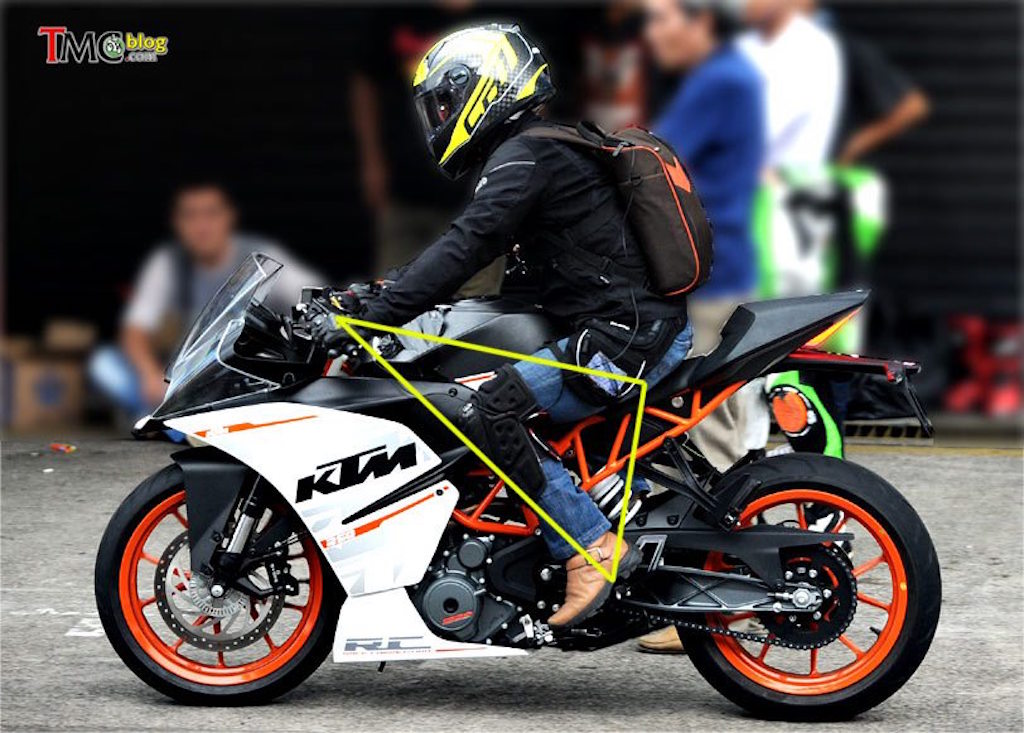 KTM RC 250 Ergonomics