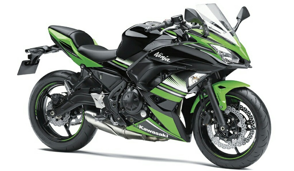 Kawasaki Ninja 650 Price