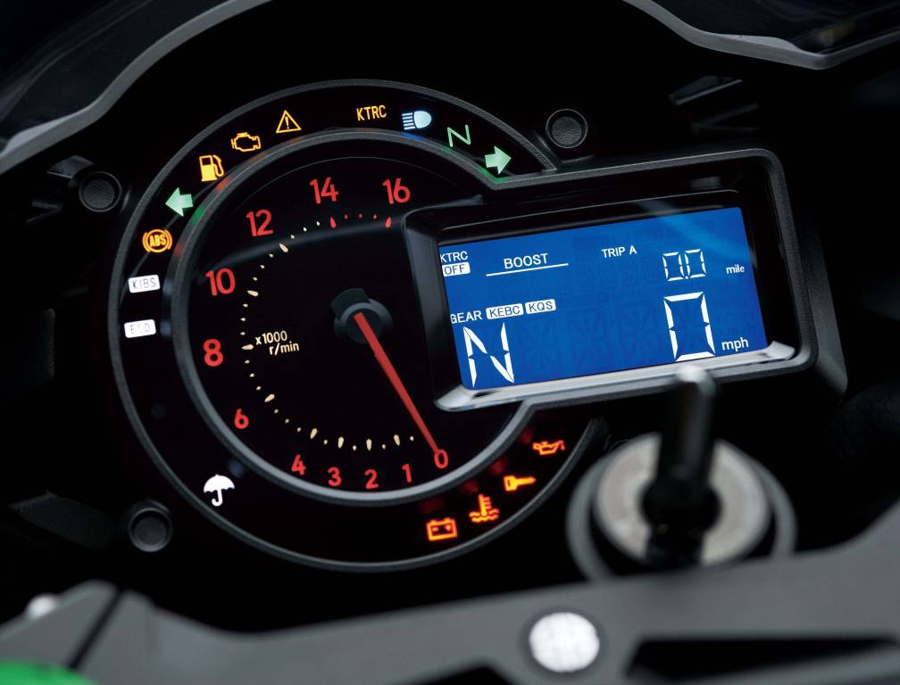 Kawasaki Ninja H2 Console
