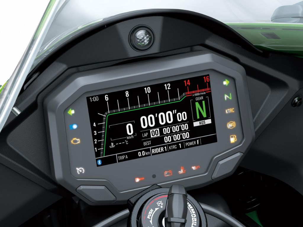 Kawasaki ZX10R TFT