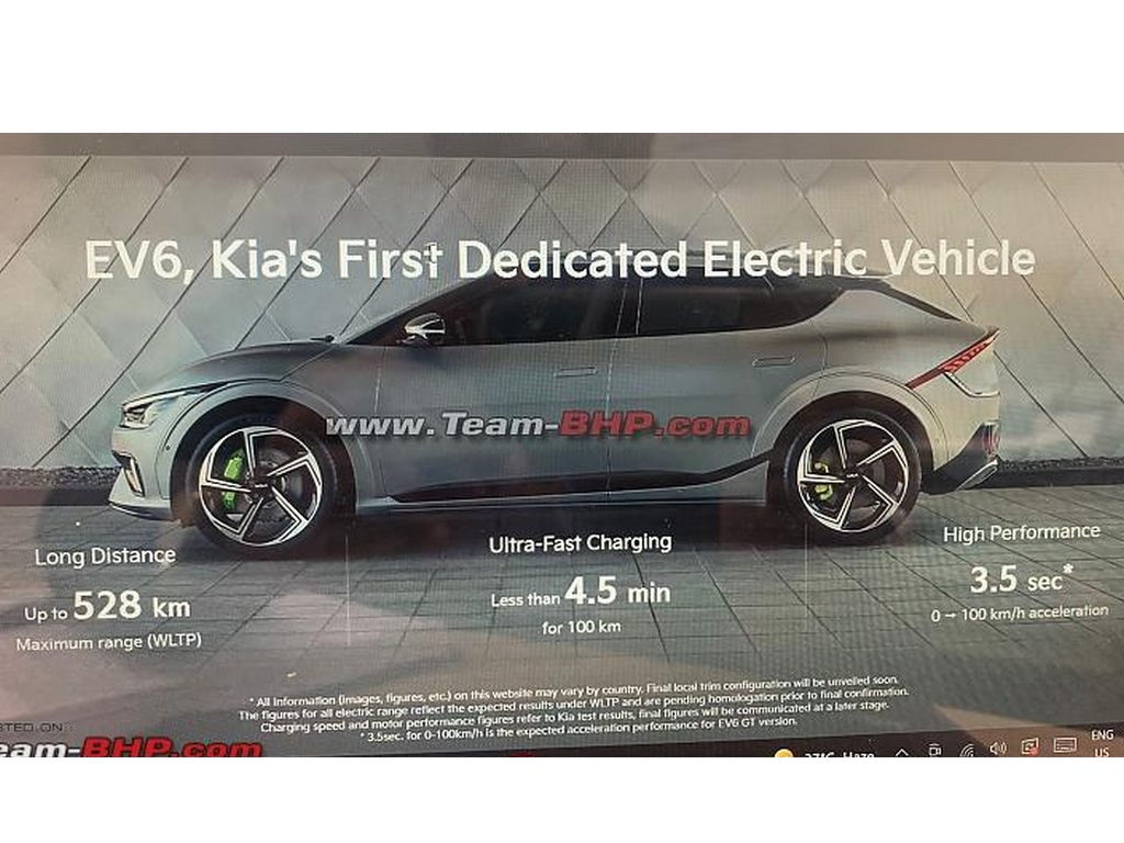 Kia EV6 Specs Side