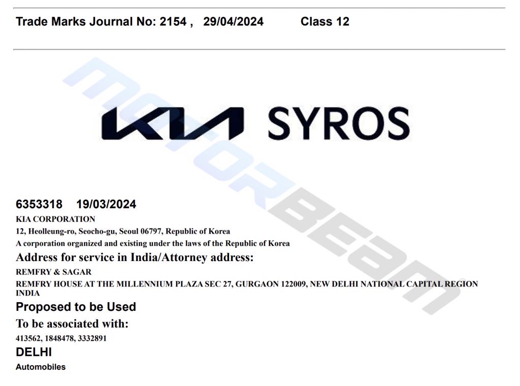 Kia Syros Trademark