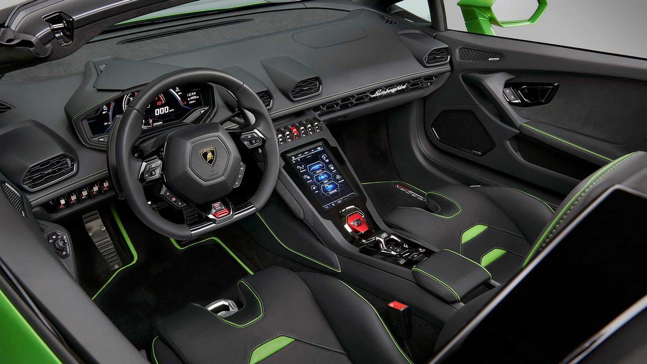 Lamborghini Huracan Evo Spyder Interior