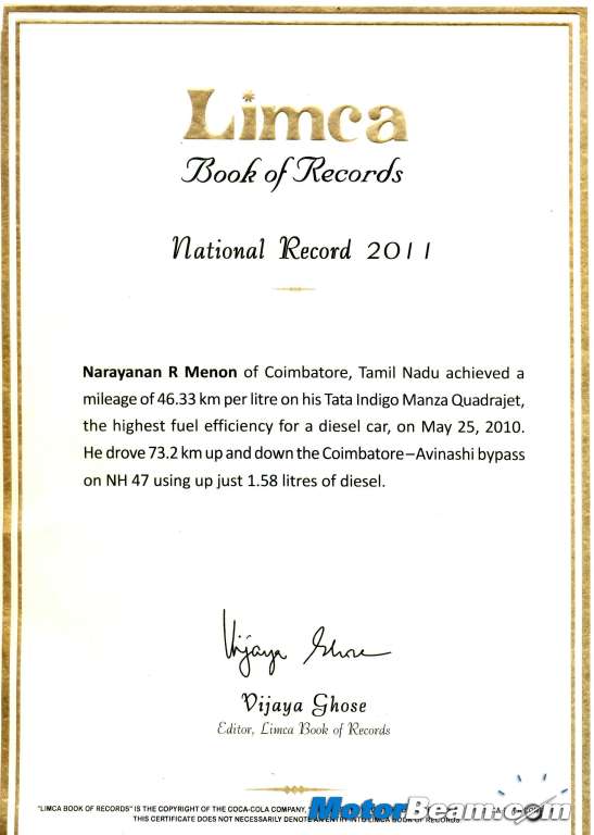 Limca Mileage Record Certificate