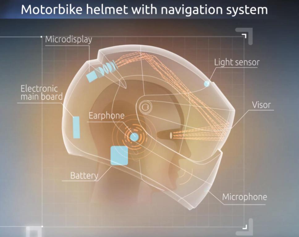 LiveMap HUD Helmet