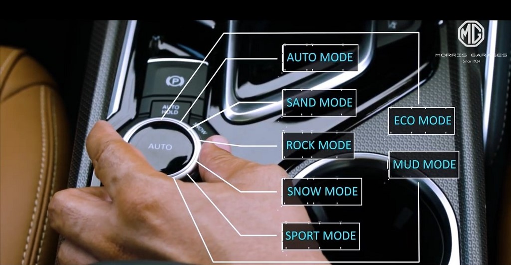 MG Gloster Drive Modes