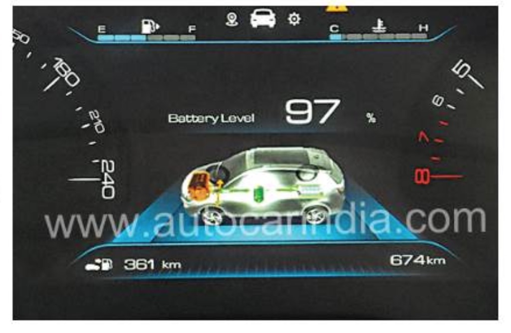 MG Hector Hybrid Details
