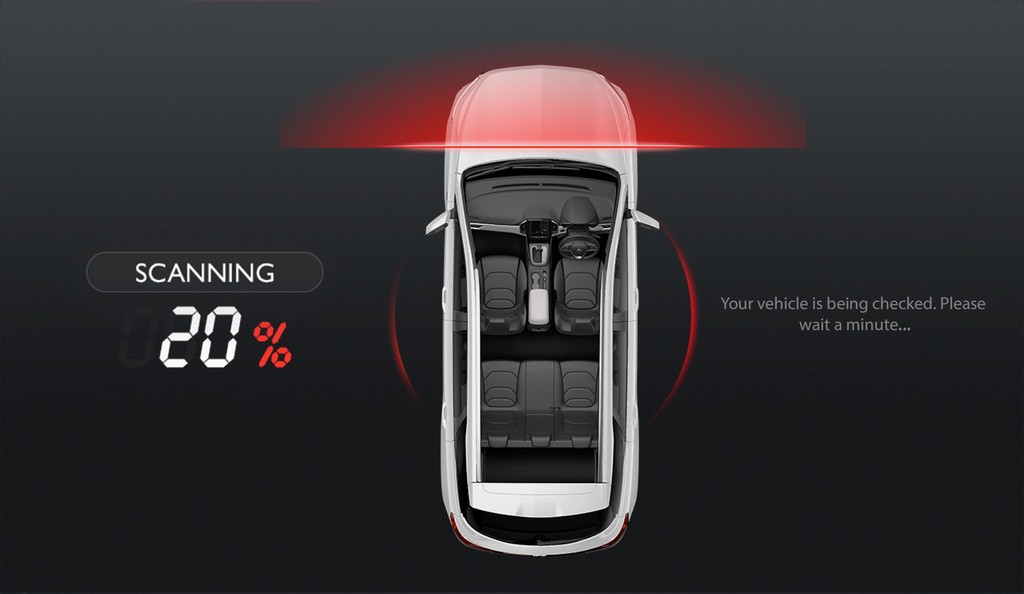 MG I-Smart Scanning