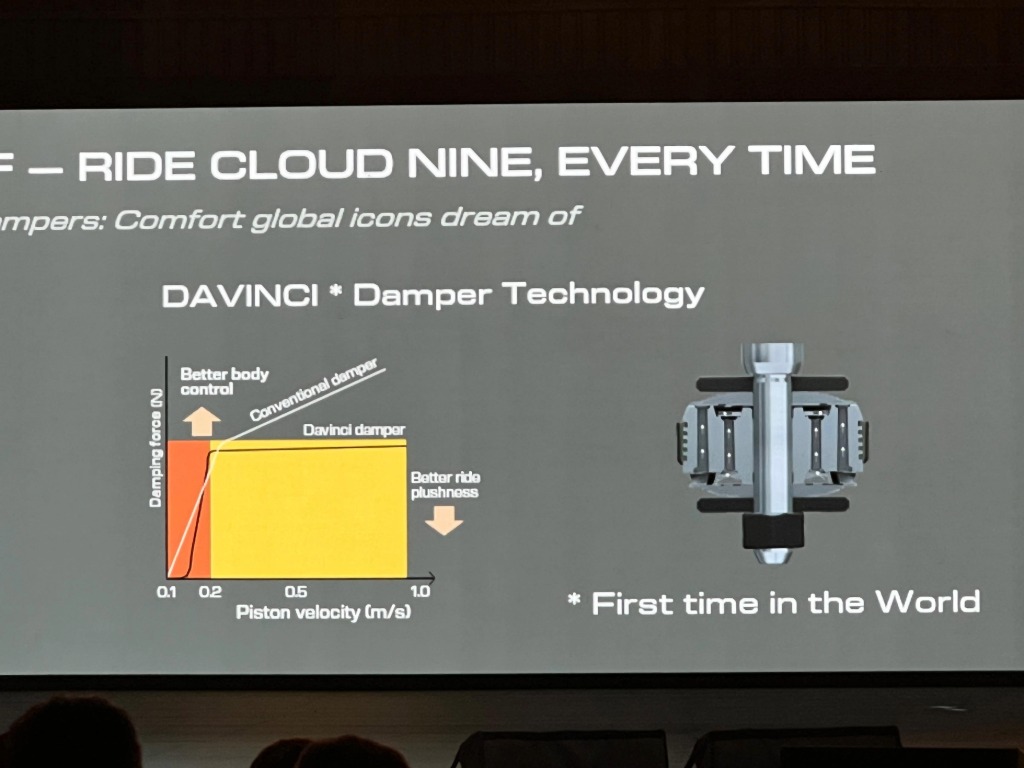 Mahindra NU IQ DAVINCI Tech