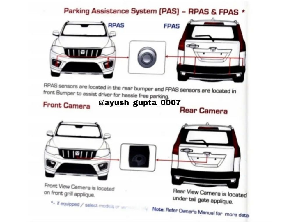 Mahindra Scorpio N Dimensions 1