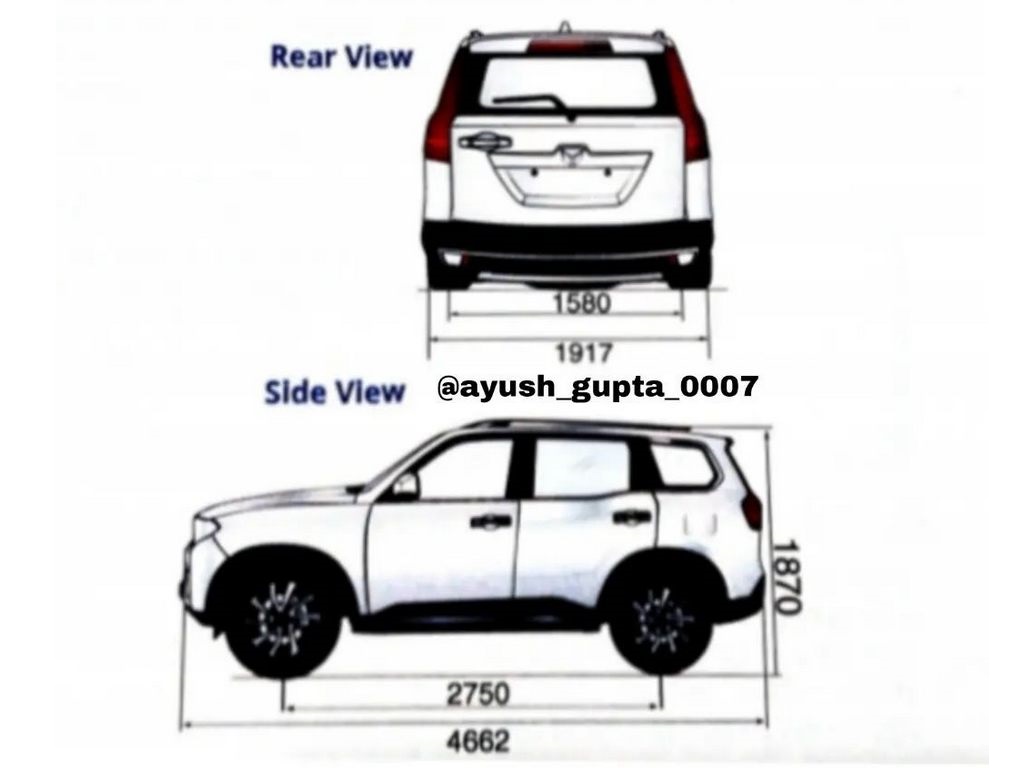 Mahindra Scorpio N Dimensions