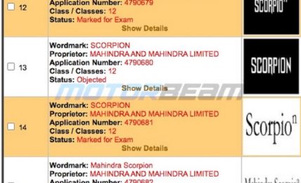 Mahindra Scorpion Trademark