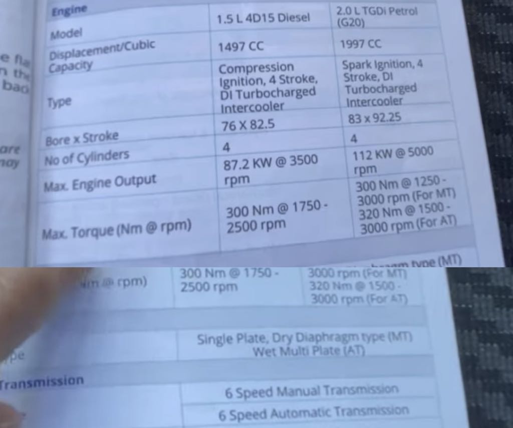 Mahindra Thar 1.5 Diesel Specs