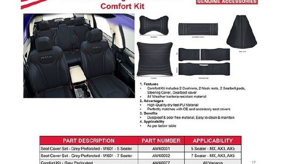 Mahindra XUV700 Interior Accessories