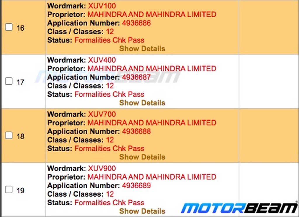 Mahindra XUV900 Trademark