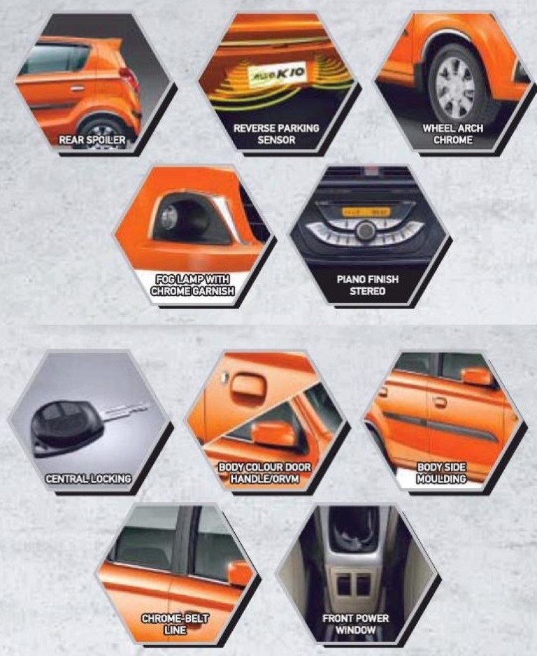 Maruti Alto K10 Plus Edition
