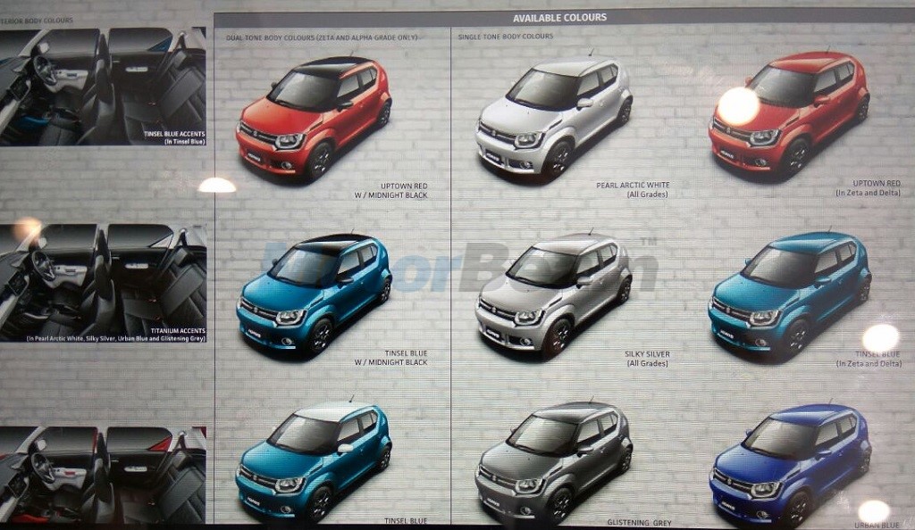 Maruti Ignis Customisation