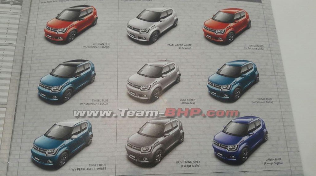 Maruti Ignis Variants