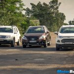 Maruti S-Cross vs Ford EcoSport vs Renault Duster