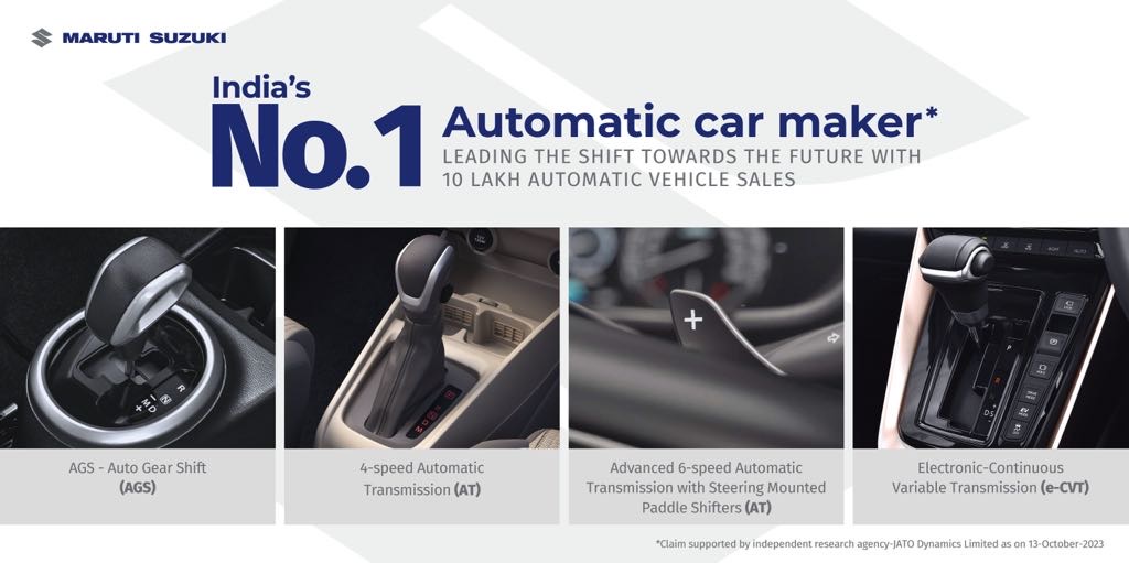 Maruti Suzuki Automatic Transmissions