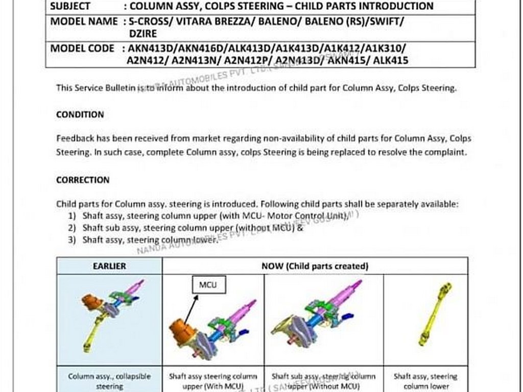 Maruti Suzuki Steering Assembly Child Parts
