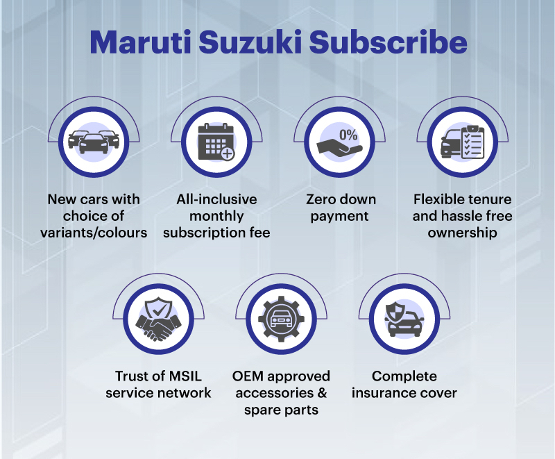 Maruti Suzuki Subscribe